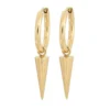 Edblad Peak Hoops Guld 124725