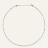 Halsband Mockberg Thin Figaro Silver