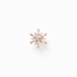Thomas Sabo Örhänge Rosé H2260-416-14
